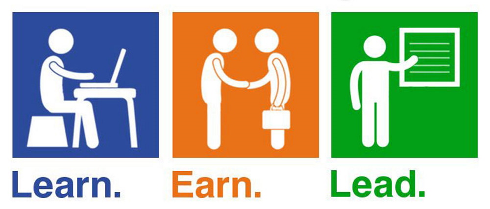 Three graphic images for Learn Earn and Lead